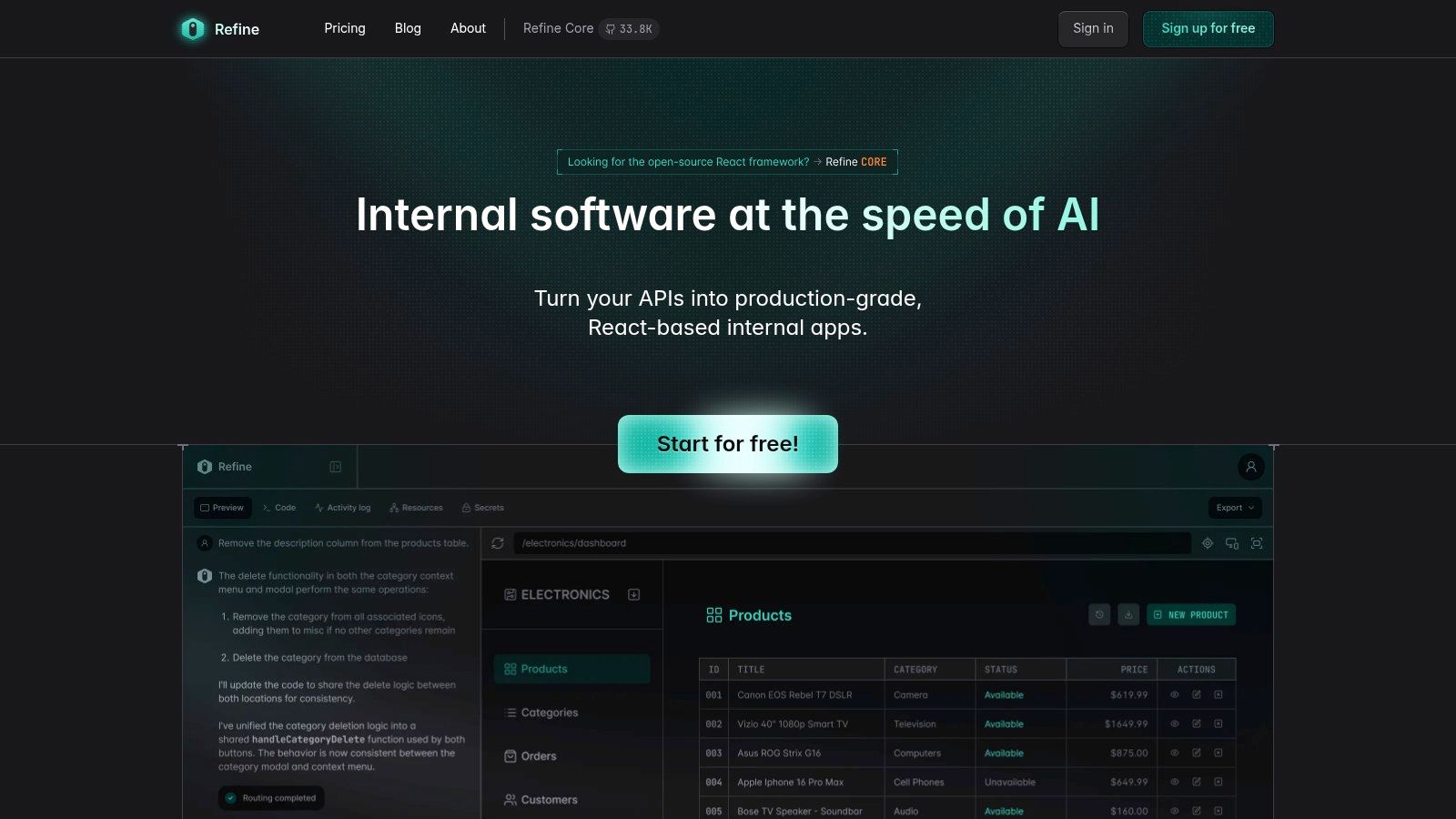 Refine website showing a powerful web dashboard built with the framework.