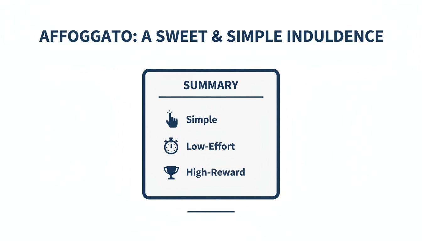 A summary box with icons highlighting affogato as simple, low-effort, and high-reward indulgence.
