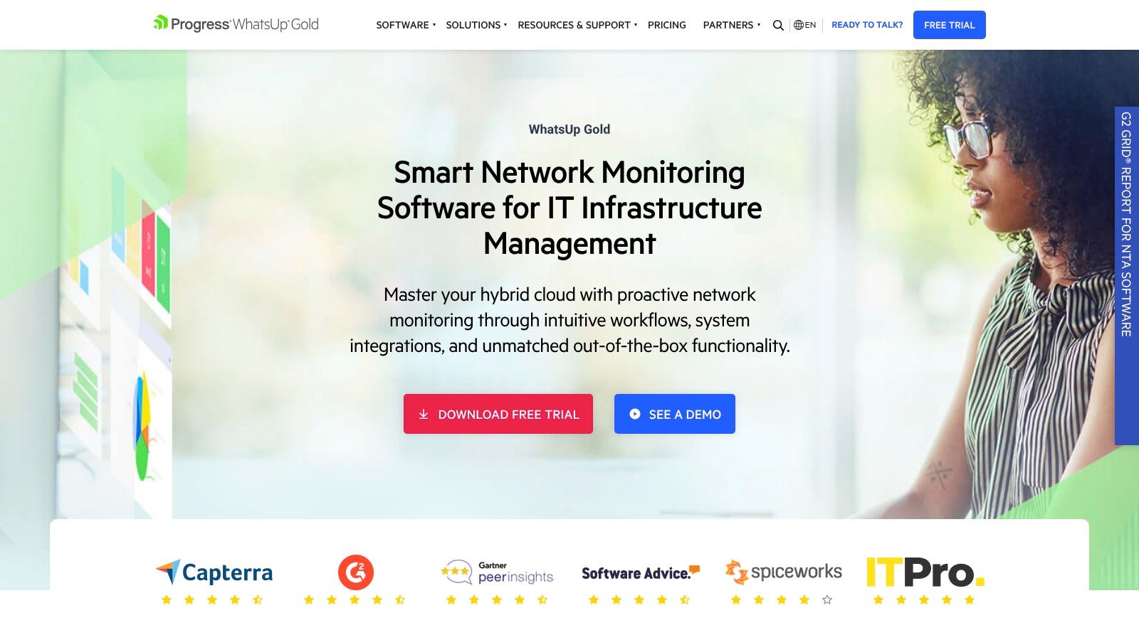 Progress WhatsUp Gold