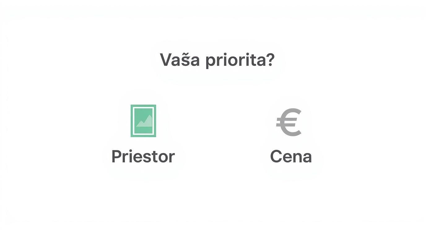 Infographic about dvere na terasu