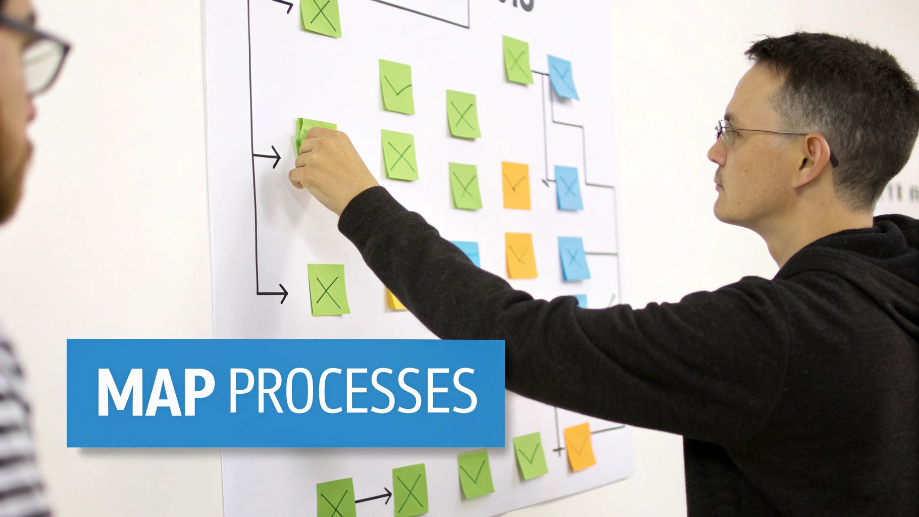 People collaborating around a computer screen showing automated workflows