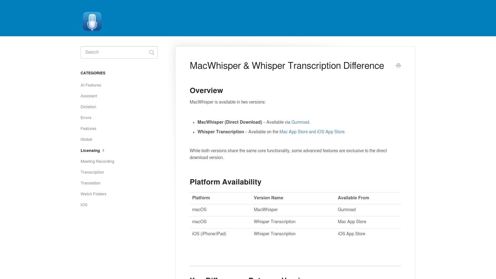MacWhisper (direct) â Onâdevice Whisperâbased dictation for Mac