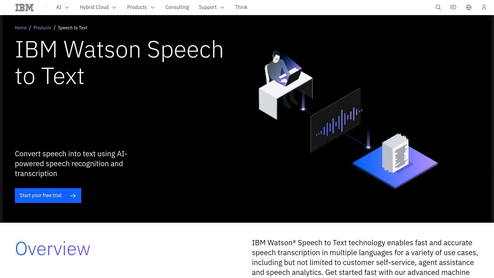 IBM Watson Speech to Text (IBM Cloud)