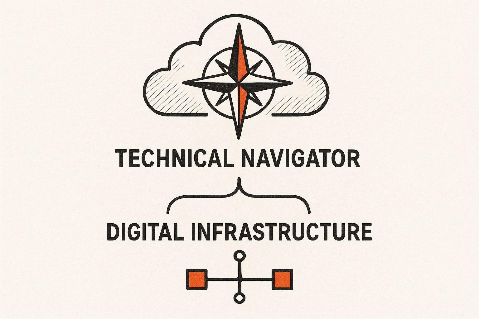 Infographic about cloud migration consulting