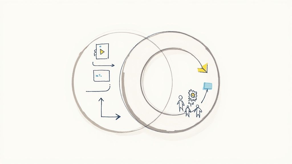 Two teams collaborating at a whiteboard, representing the synergy between Agile and DevOps.
