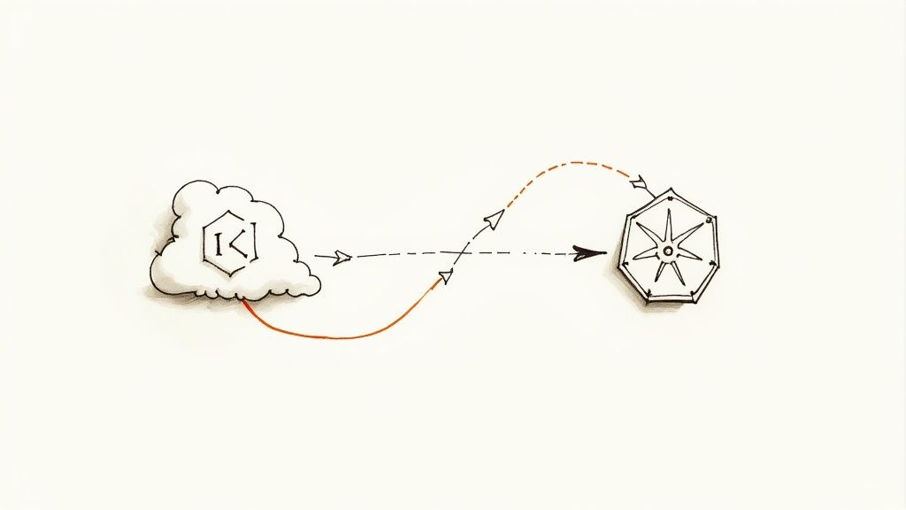 A visual representation of interconnected cloud and container technologies.
