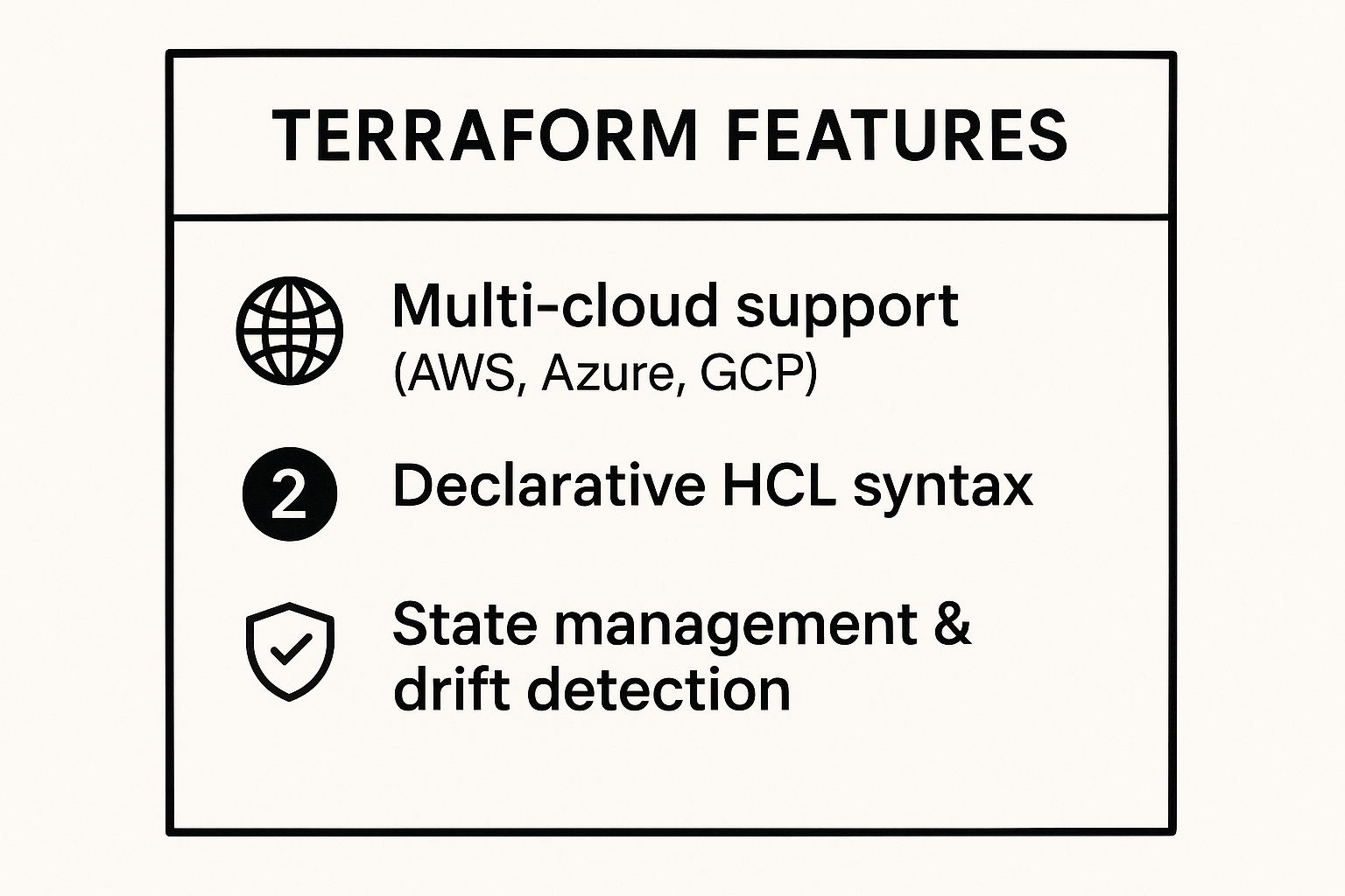 Infographic showing key data about Terraform by HashiCorp