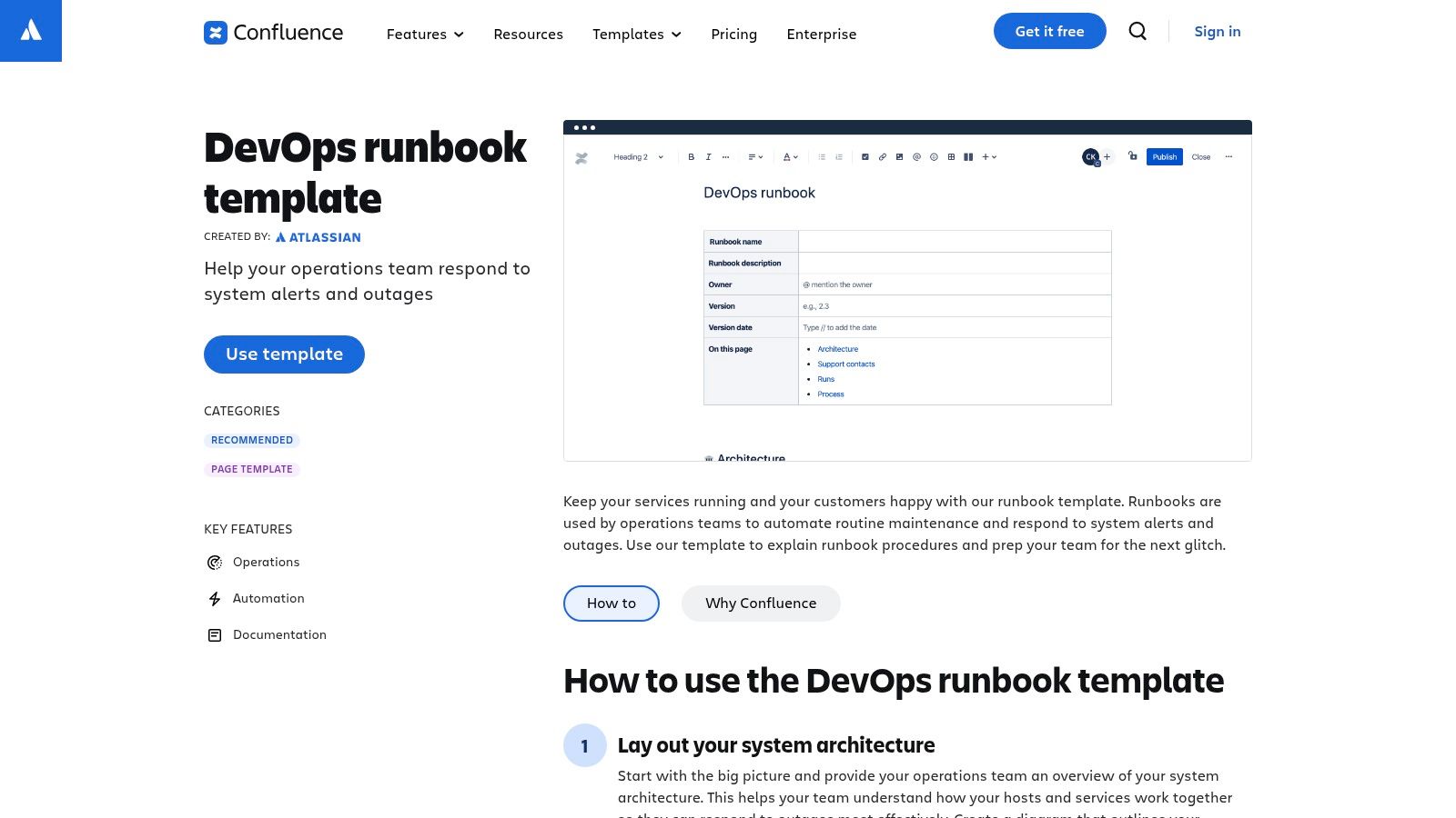 Atlassian Confluence Templates (DevOps/ITSM Runbooks)