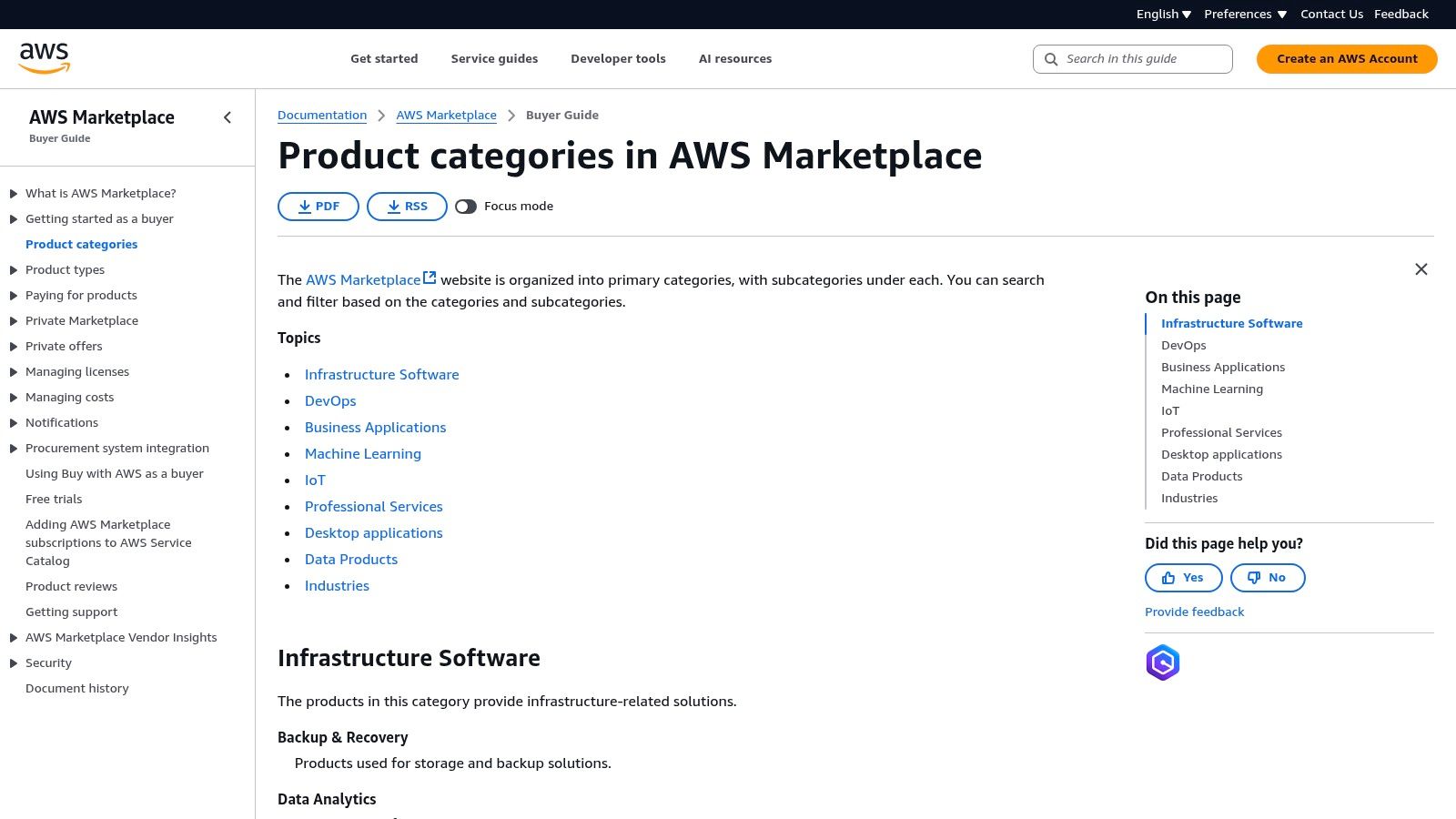 AWS Marketplace (Collaboration & Productivity category)