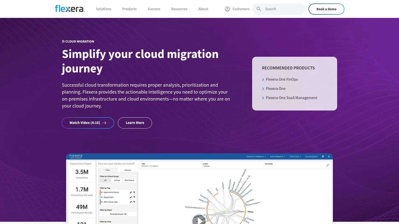 Flexera One – Cloud Migration & Modernization (Planning)