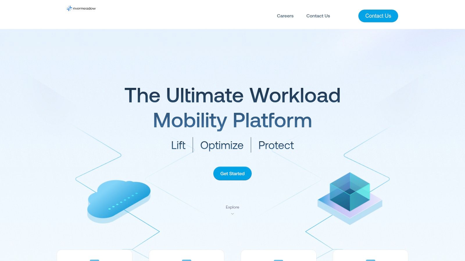 RiverMeadow Workload Mobility Platform