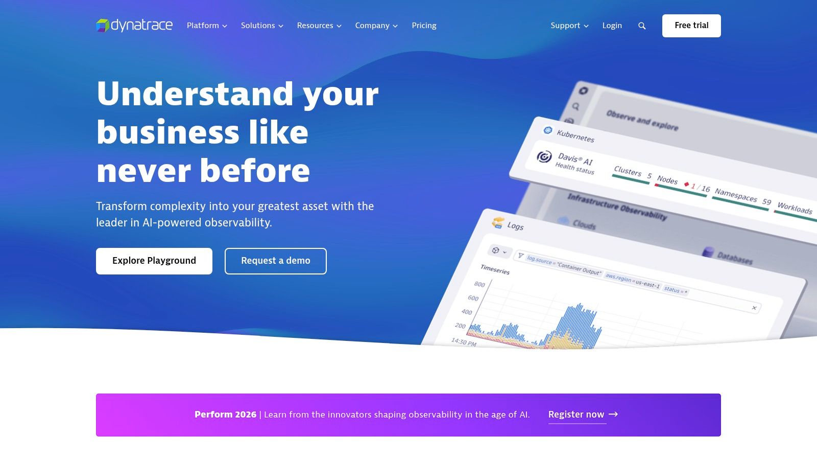 Dynatrace