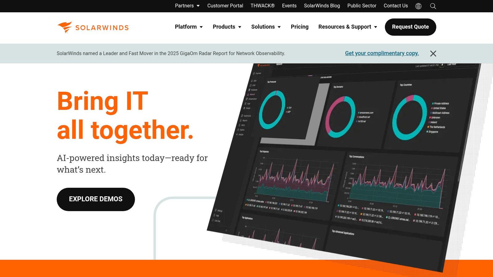 SolarWinds dashboard showing network and server monitoring