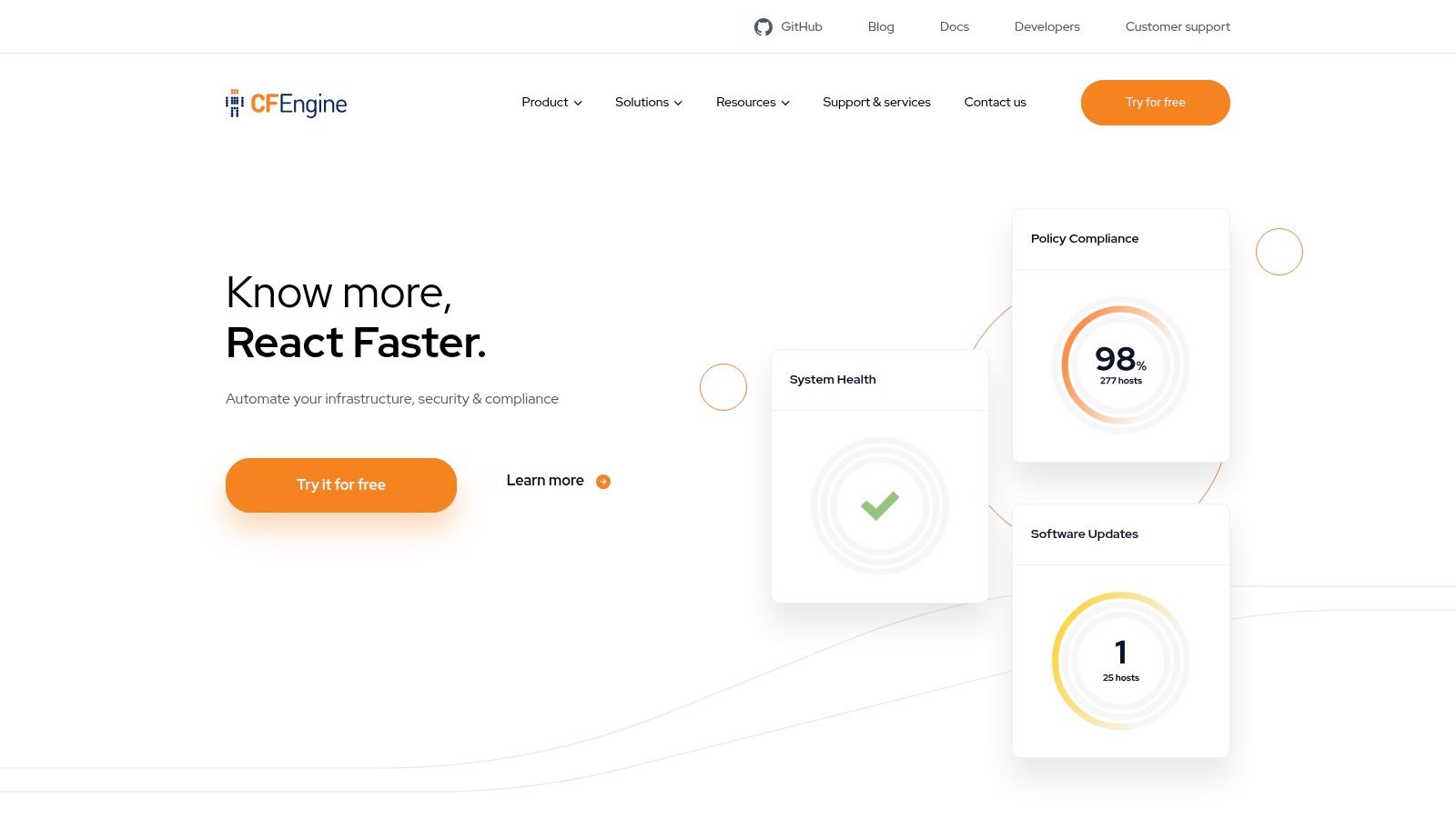 CFEngine