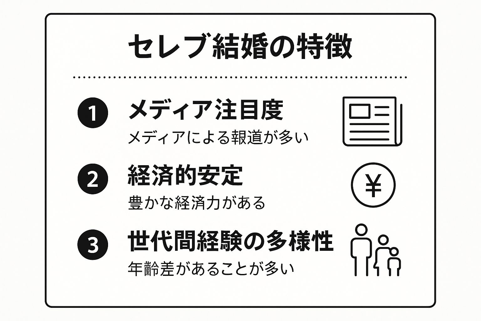 Infographic showing key data about セレブに学ぶ！世間の注目を乗り越える「20歳年の差」結婚の流儀