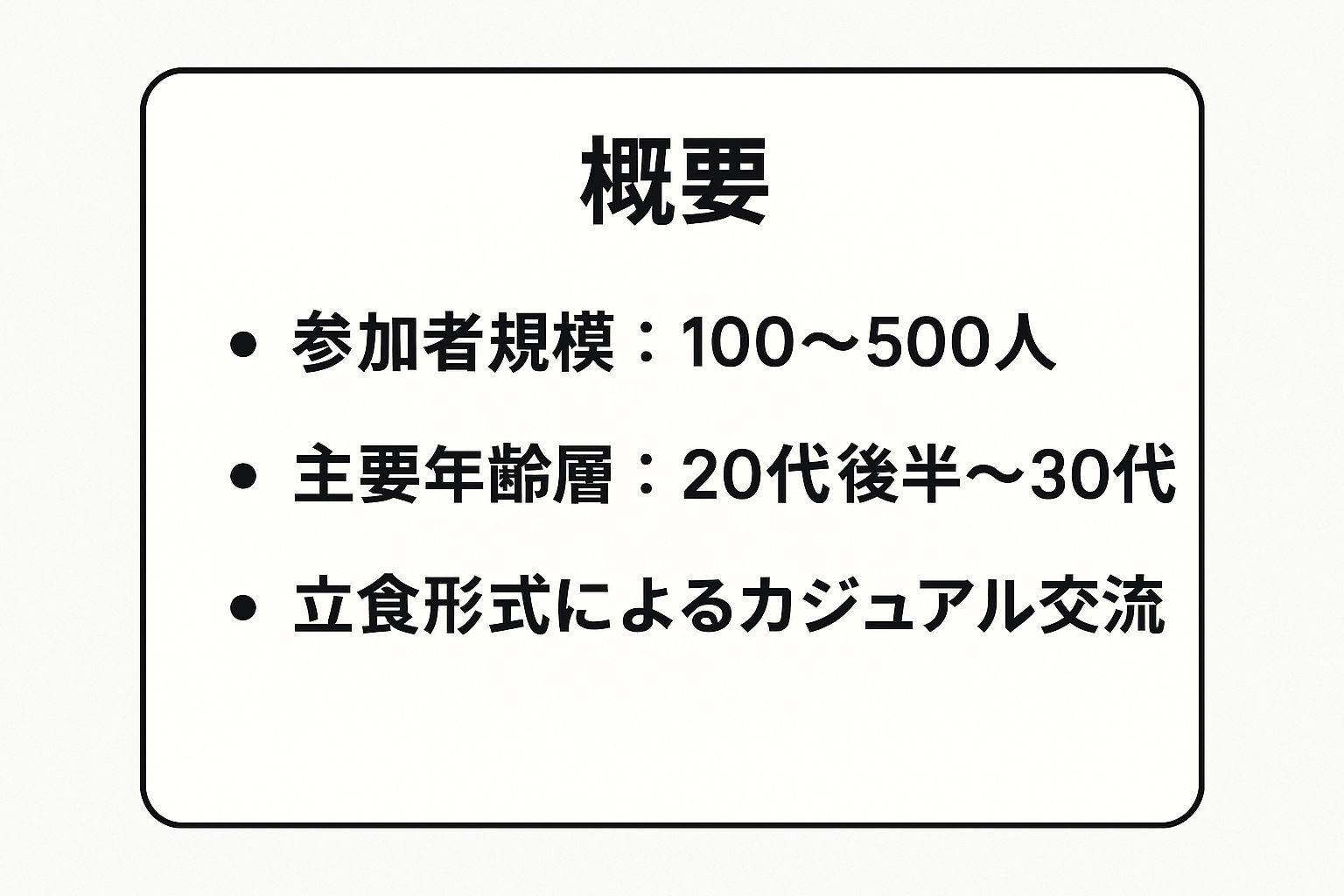 Infographic showing key data about Street Party (ストリートパーティー)