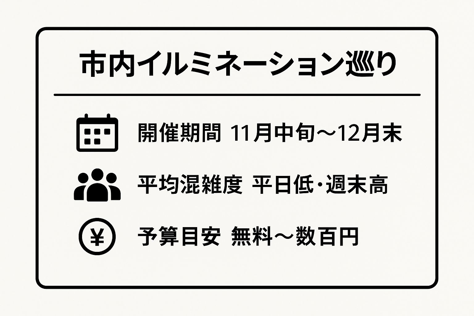 市内イルミネーション巡りの開催期間、平均混雑度、予算目安をまとめた要点ボックス