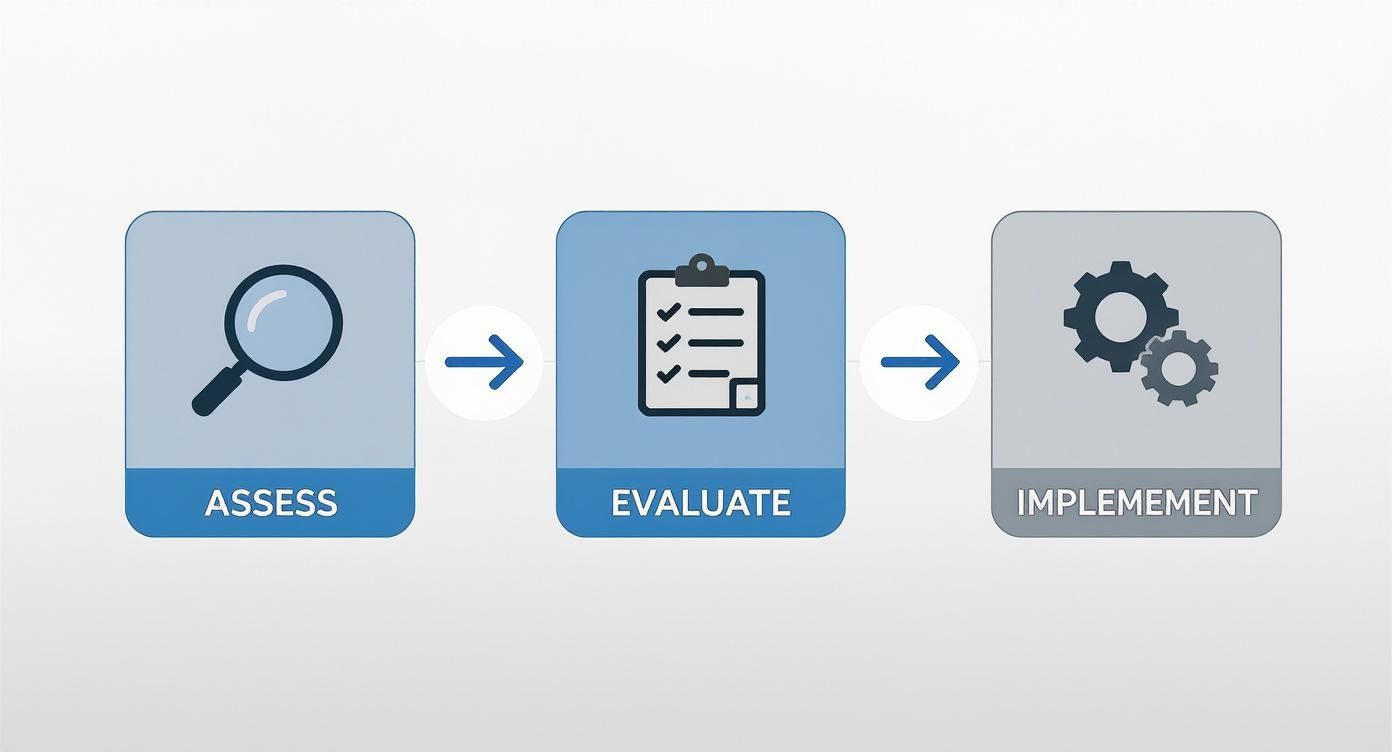 Infographic about real estate document management software