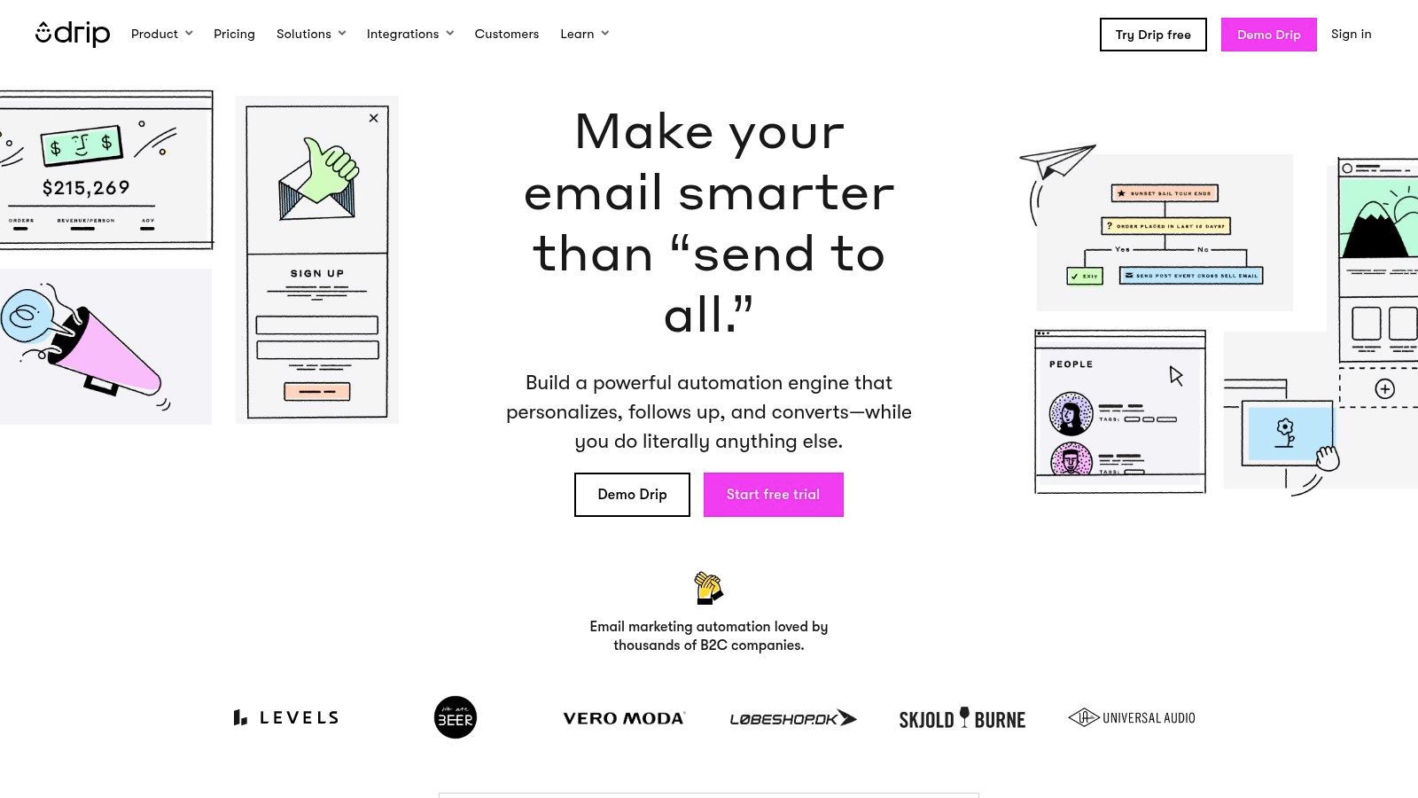 Drip's visual workflow builder for creating automated email campaigns.