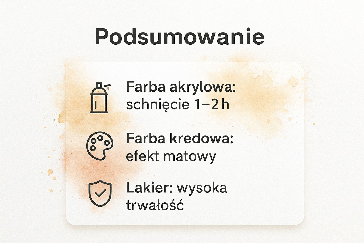Infographic about jak odnowić stare meble