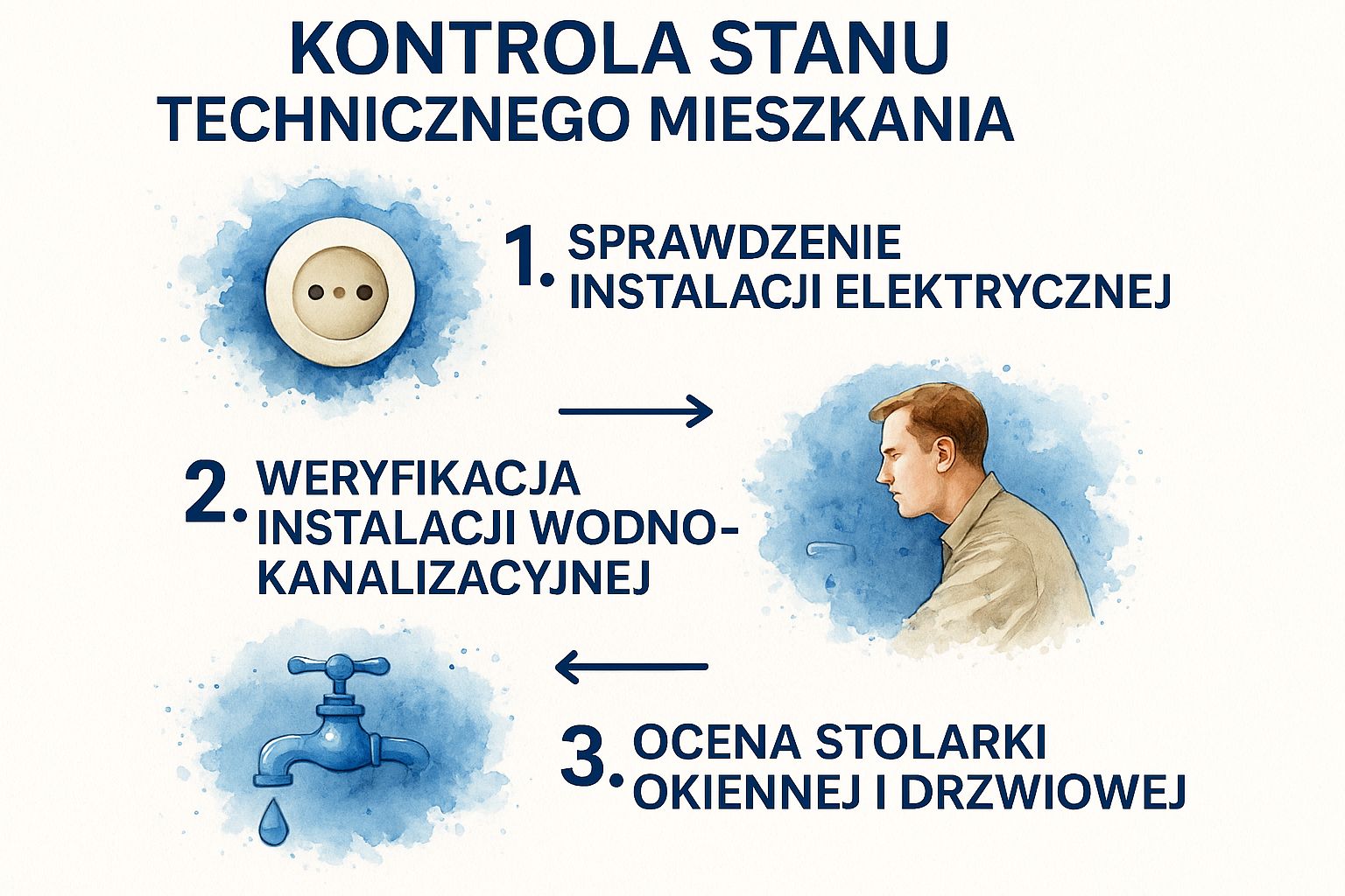 Na co zwrócić uwagę przy wynajmie mieszkania? 5 kluczowych wskazówek