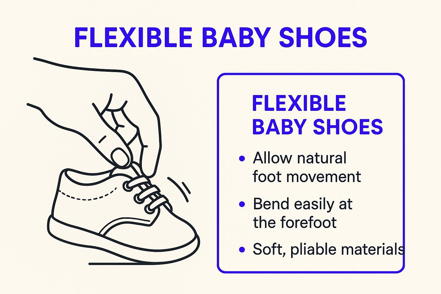 Infographic about babies walking shoes