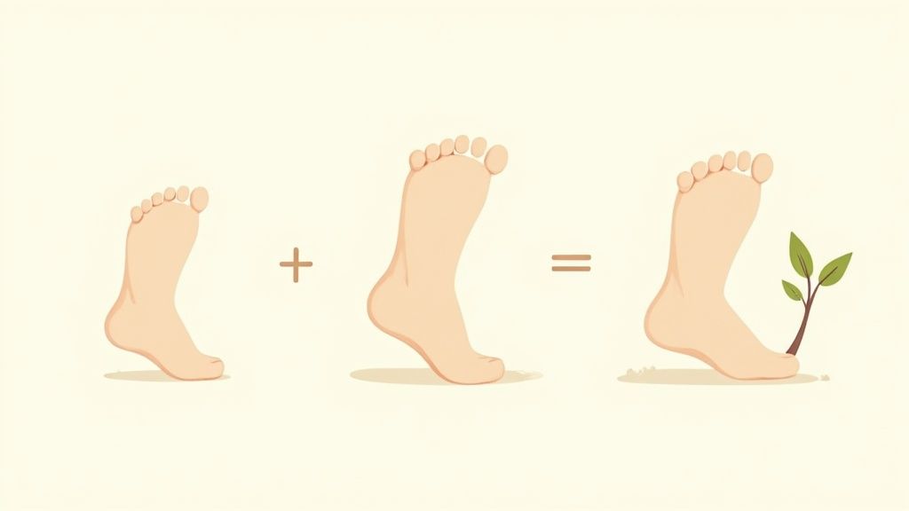 A visual equation: a single foot plus another foot equals a foot with a small plant growing.