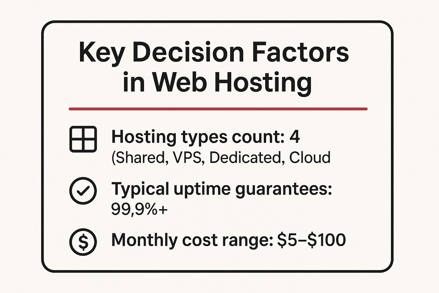 Infographic showing key web hosting features to consider