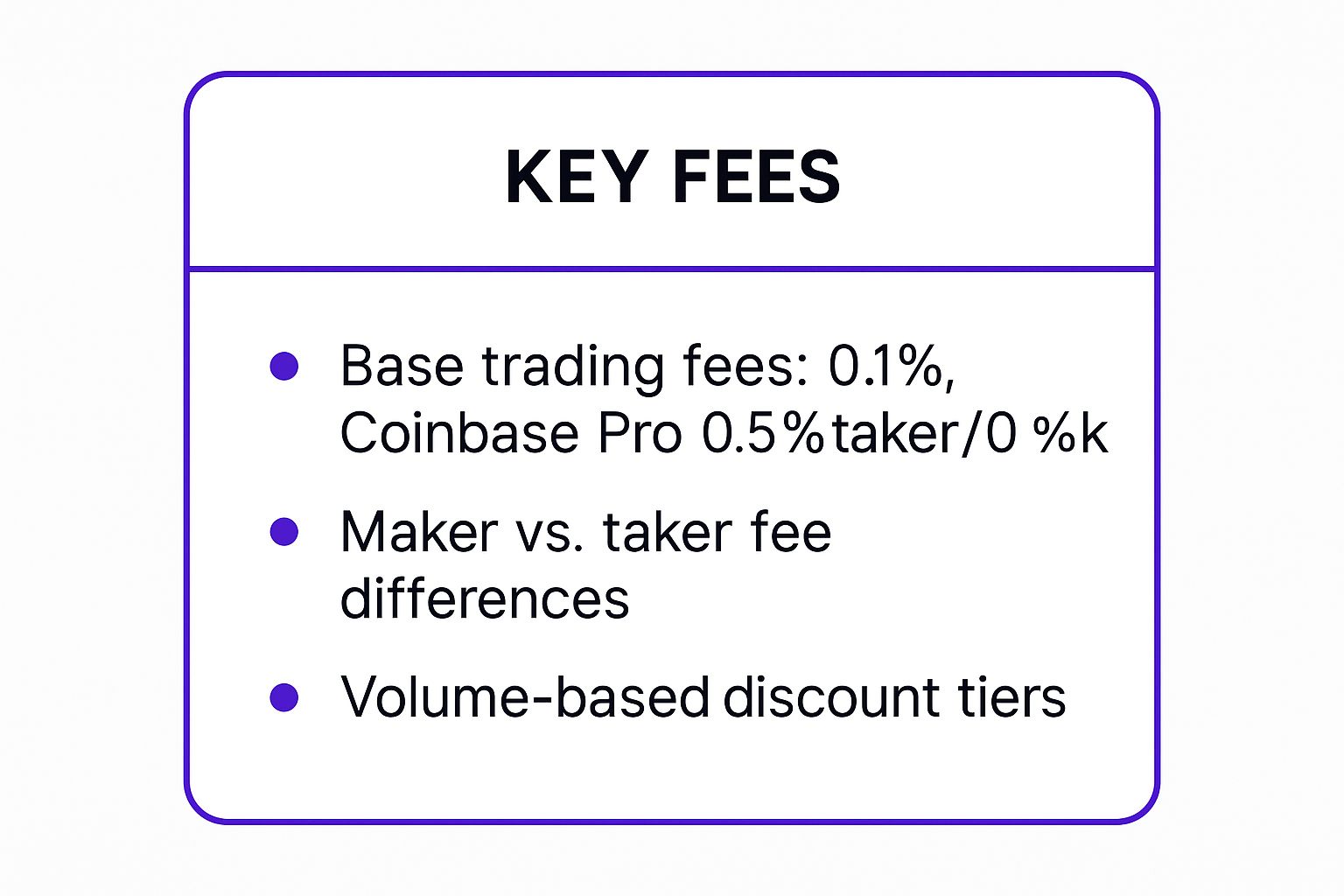 Infographic showing key data about Exchange Fee Comparison and Optimization