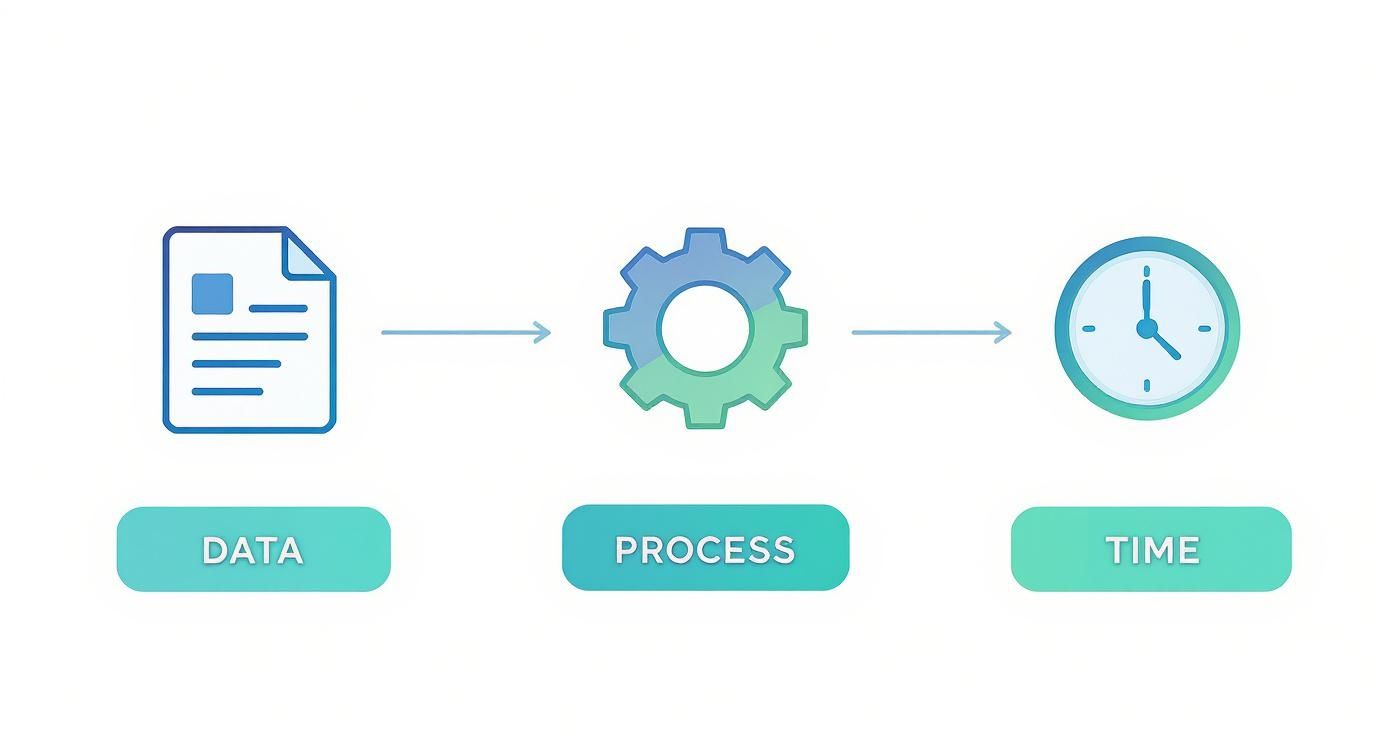 Infographic about ai in medical field