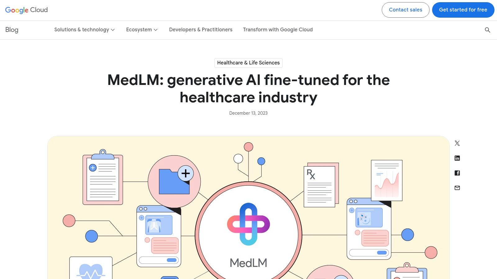 Google Cloud MedLM (on Vertex AI)