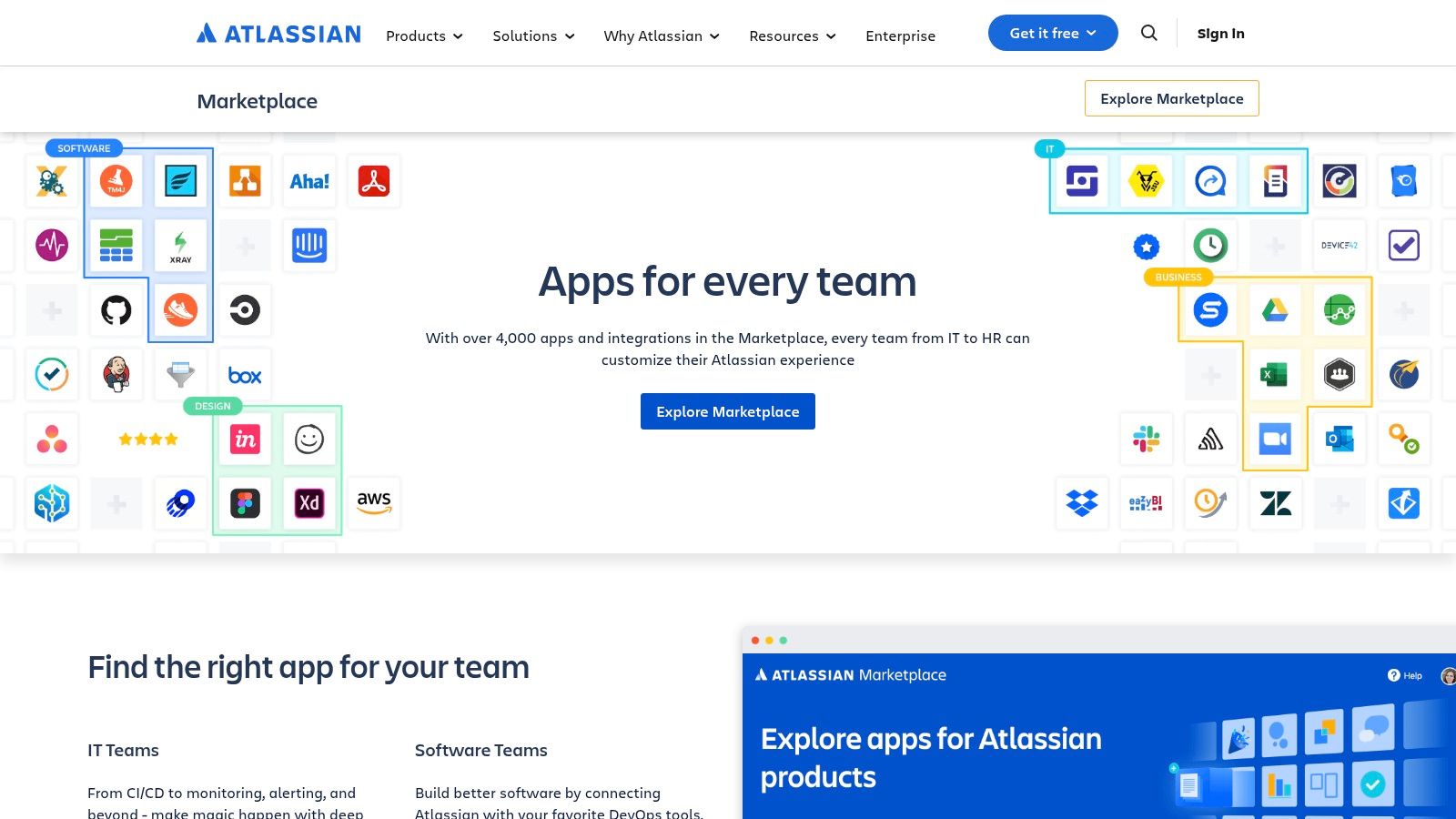 Atlassian Marketplace (Jira/Confluence AI Apps)