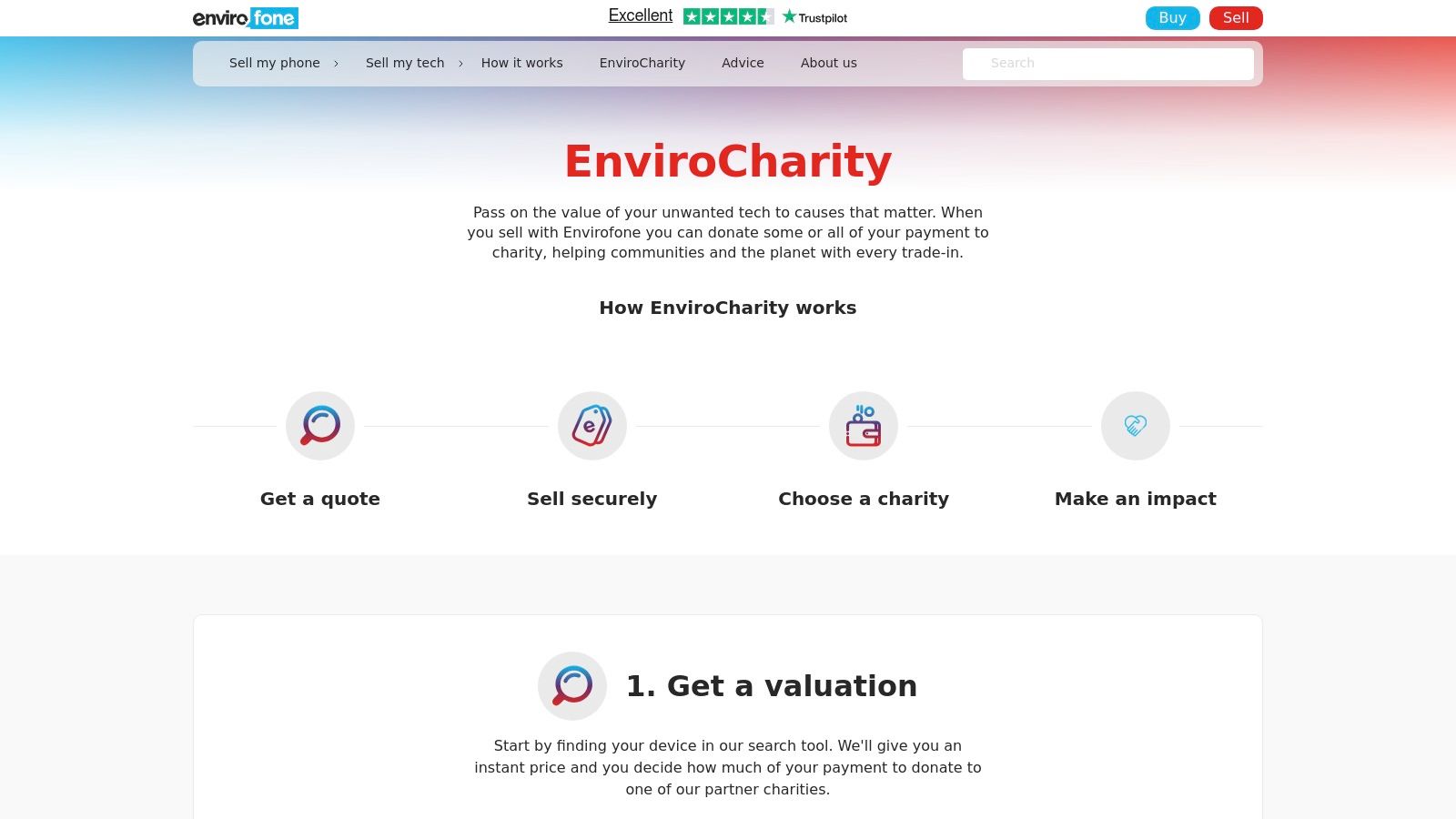 Envirofone – EnviroCharity