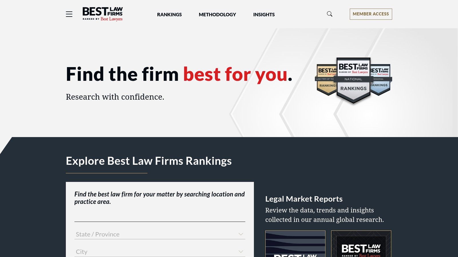 Best Law Firms by Best Lawyers