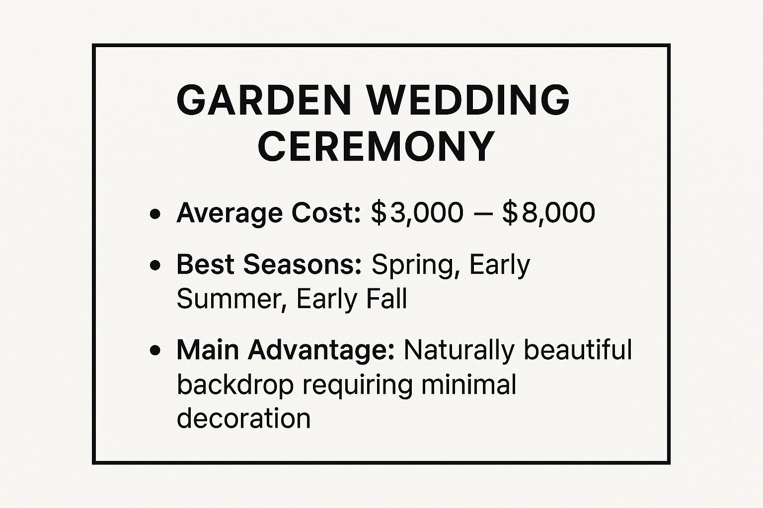Infographic showing key data about Garden Wedding Ceremony