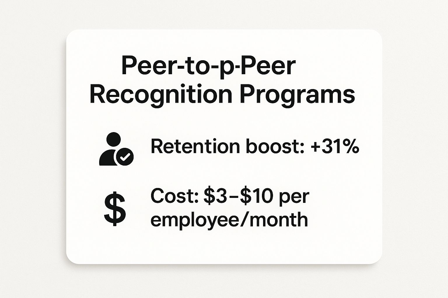 Infographic showing key data about Peer-to-Peer Recognition Programs