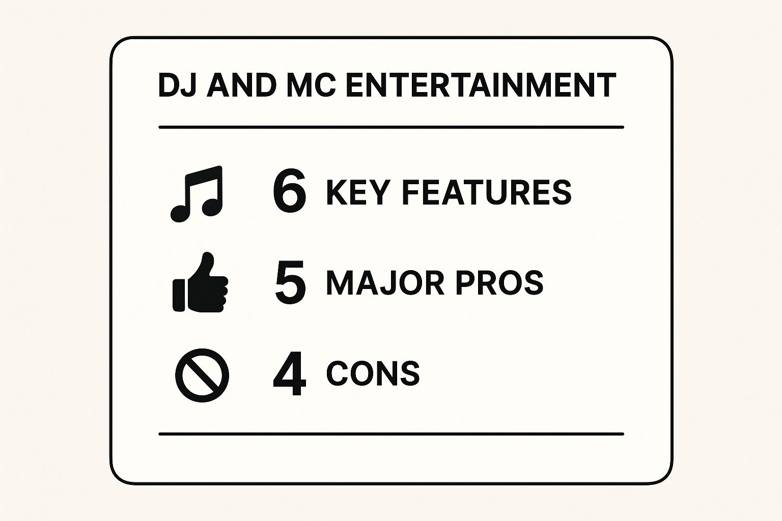 Infographic showing key data about DJ and MC Entertainment