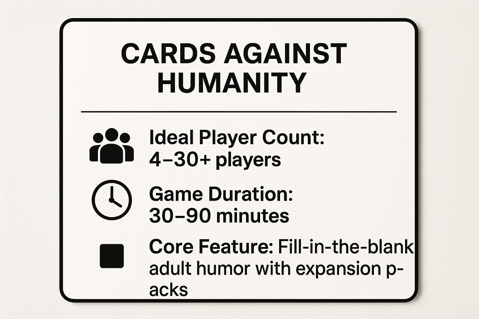 Infographic showing key data about Cards Against Humanity