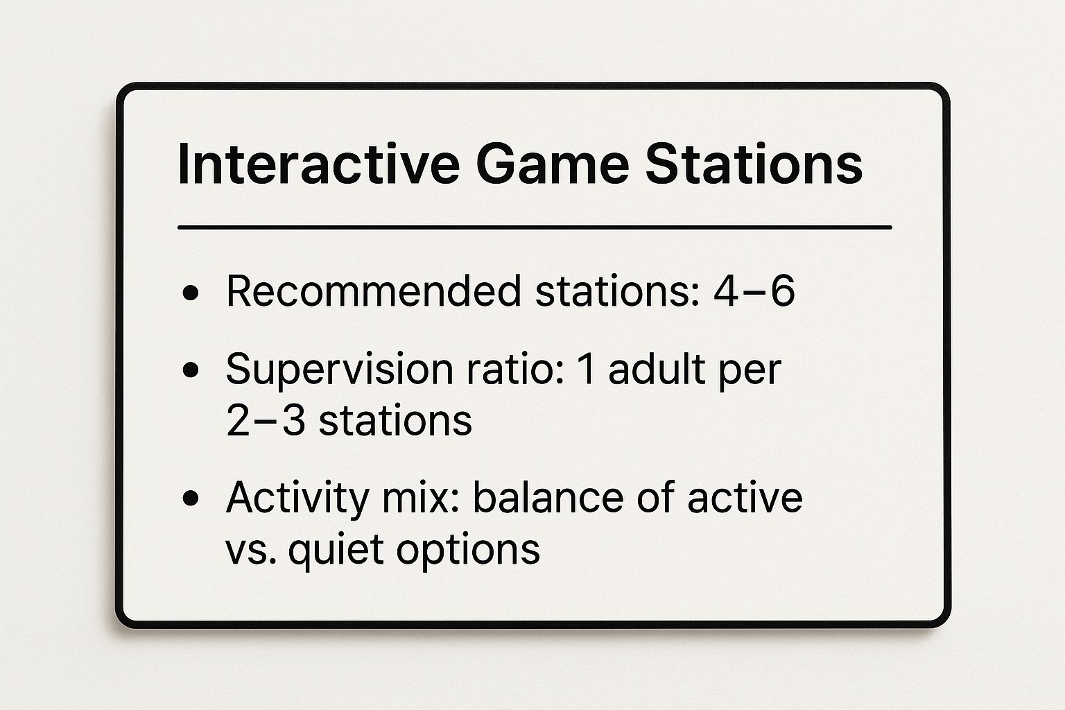 Infographic showing key data about Interactive Game Stations