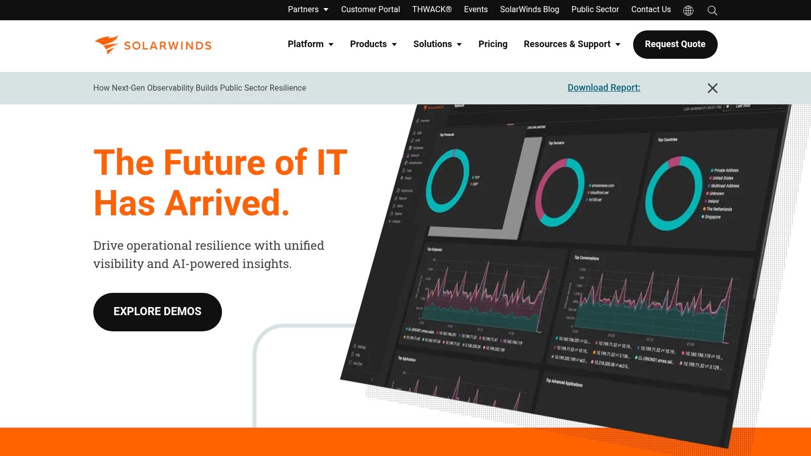 SolarWinds (Network/Observability)
