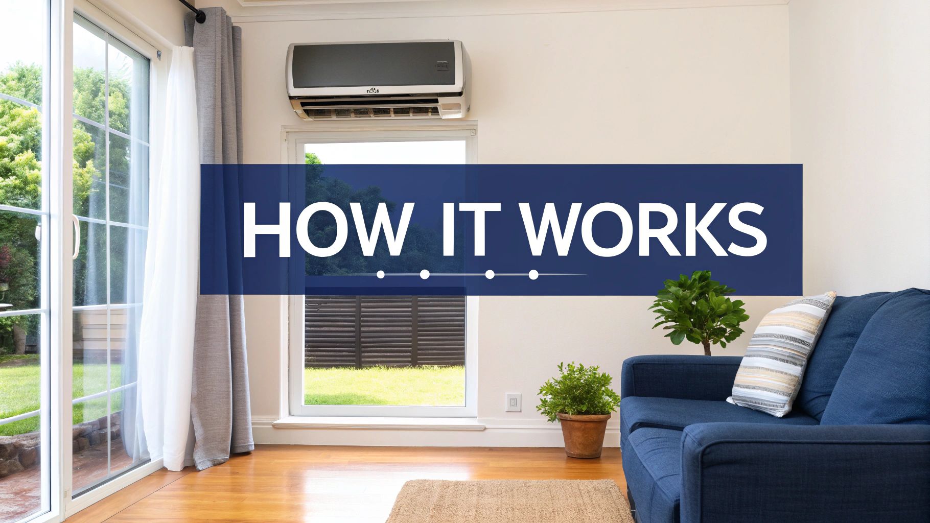 A bright living room featuring a wall-mounted reverse cycle air conditioner unit above a window, with a blue sofa and plants. Text overlay reads 'HOW IT WORKS'.