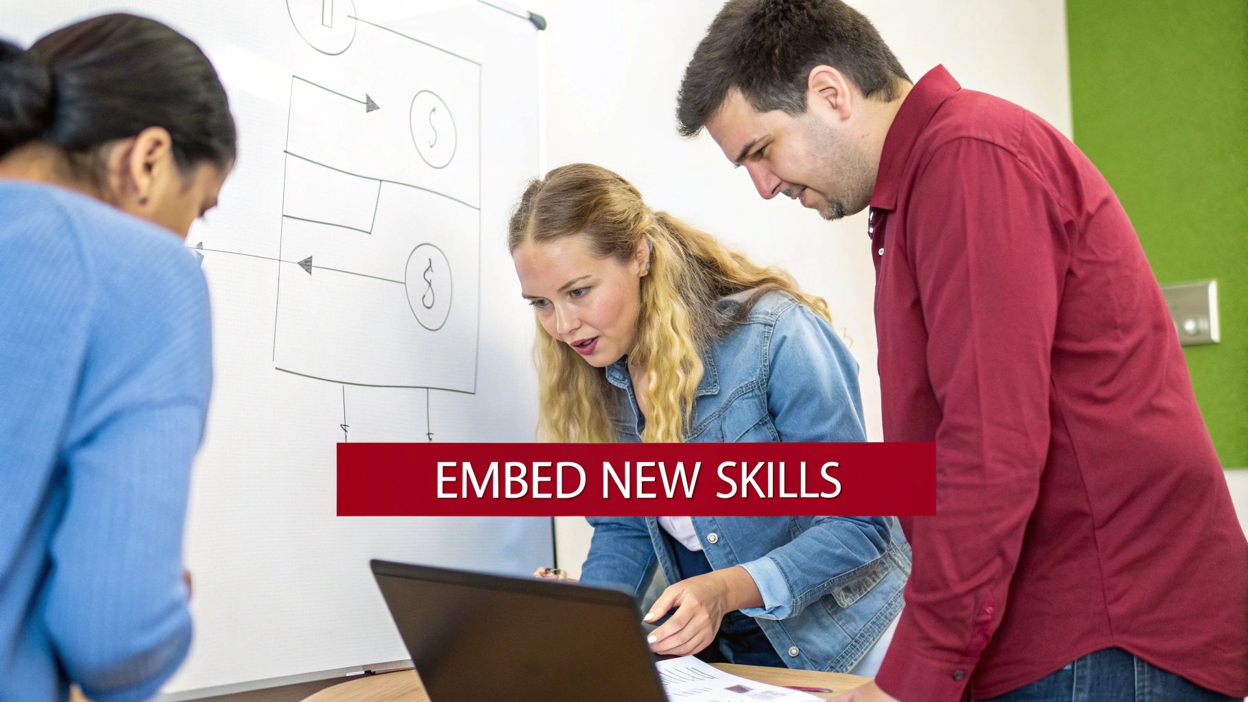 Diverse group of colleagues working together, embedding new skills, around a laptop and whiteboard.