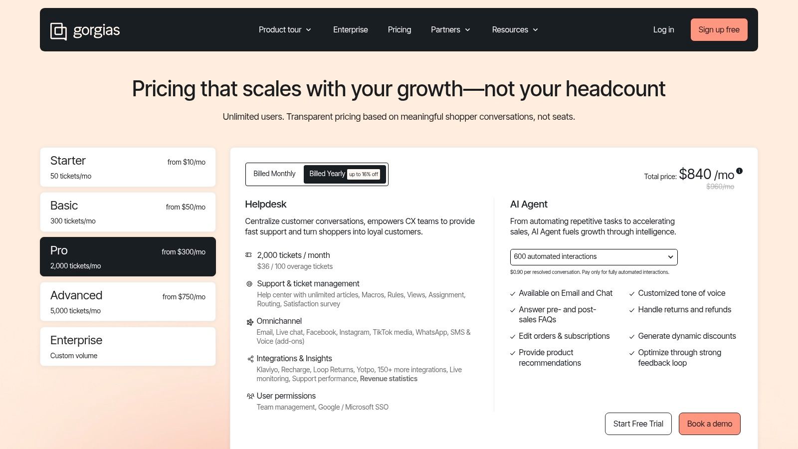 Gorgias Pricing Plans