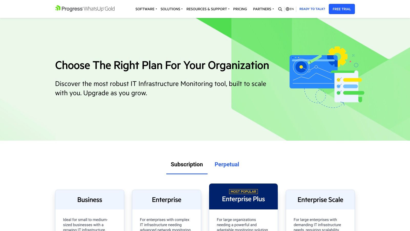 Progress WhatsUp Gold network map interface