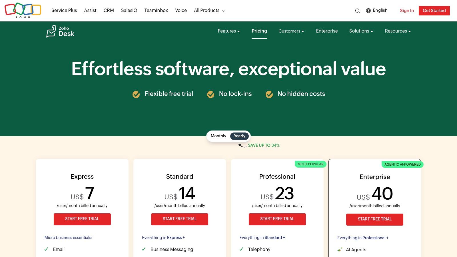 Zoho Desk Pricing Plans