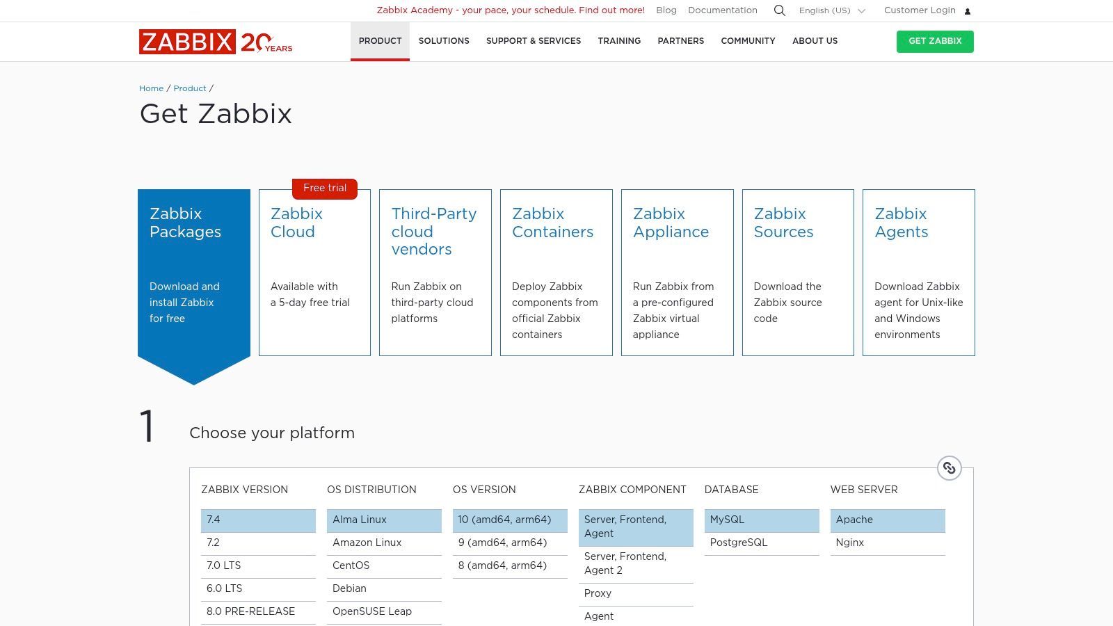 Zabbix dashboard showing network maps and alerts