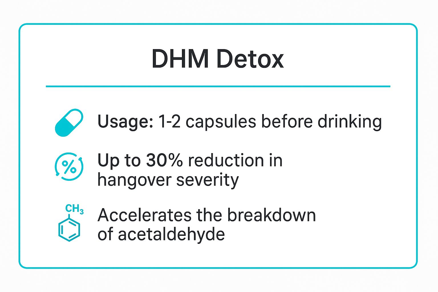 Infographic showing key data about DHM Detox (Dihydromyricetin)