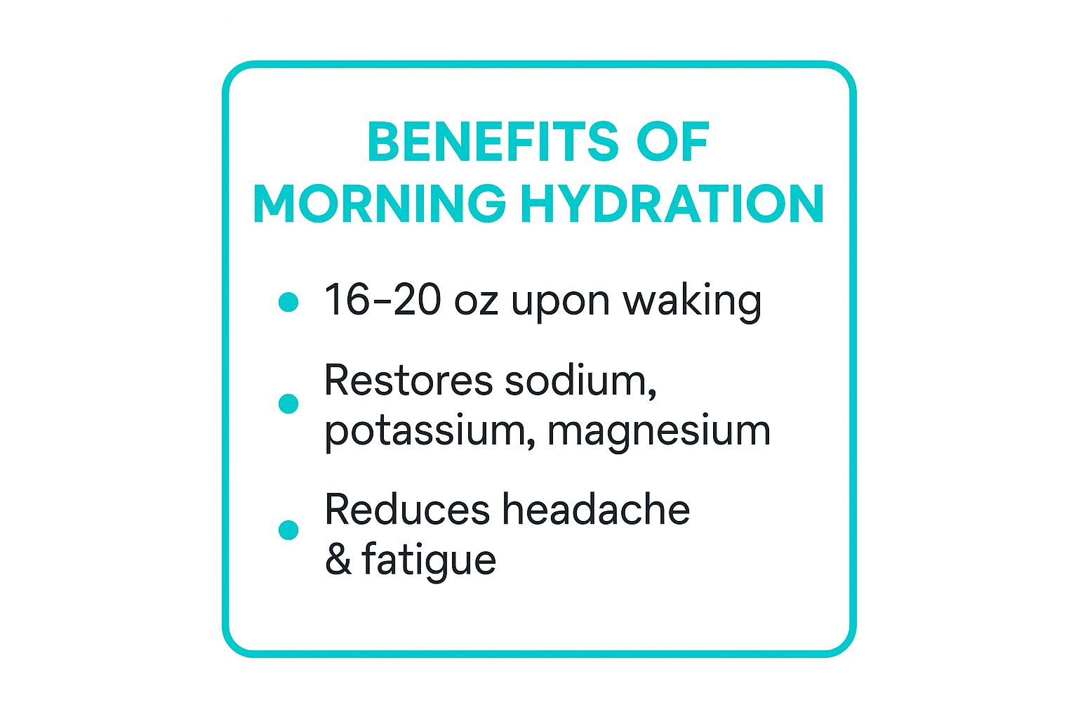 Infographic showing key data about Hydration with Electrolyte-Rich Fluids
