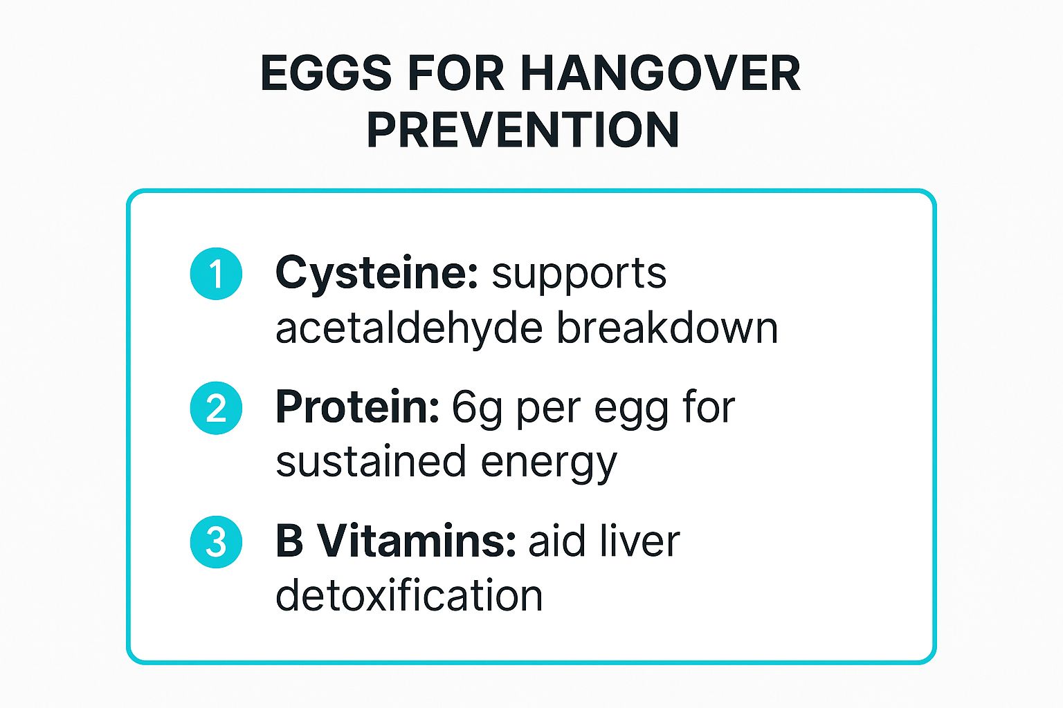 Infographic showing key data about Eggs