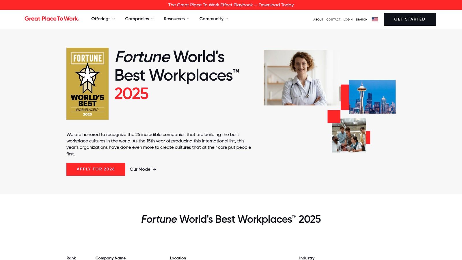 Great Place to Work (and Fortune lists)